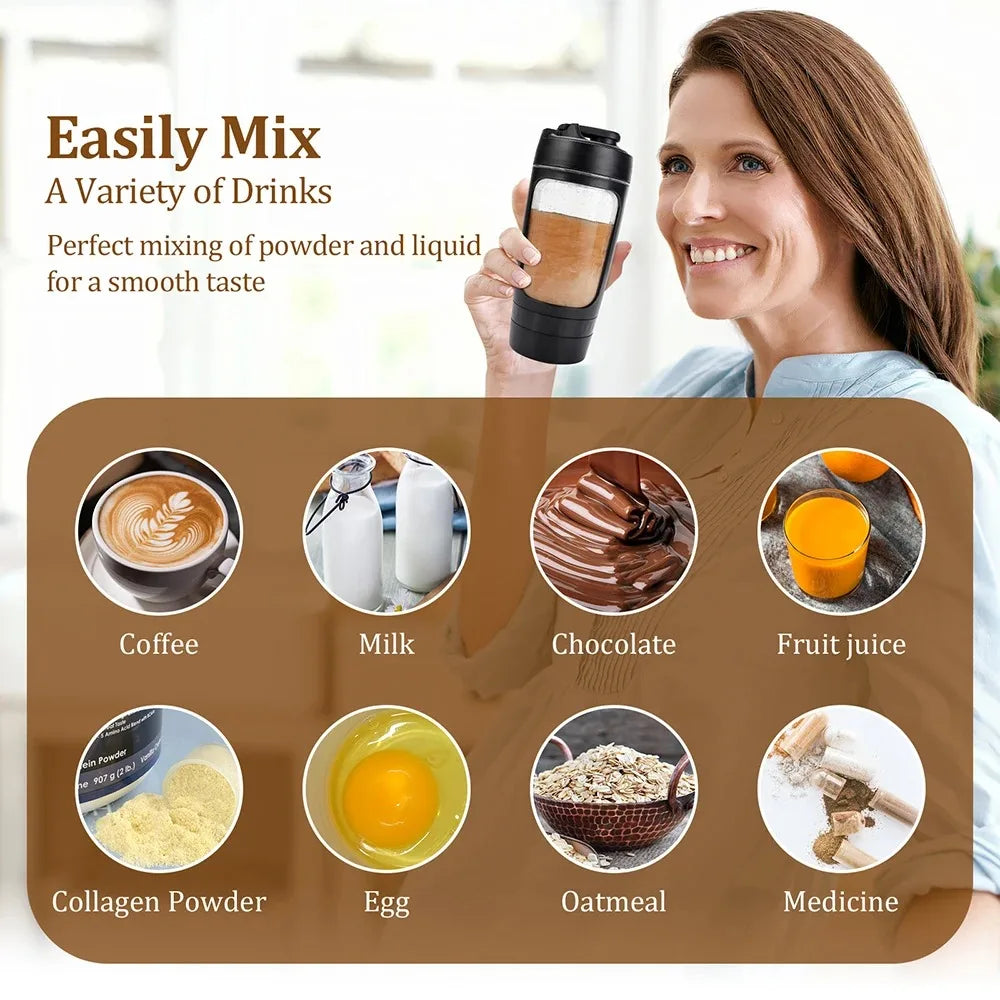 PowerBlend Electric Shaker Bottle